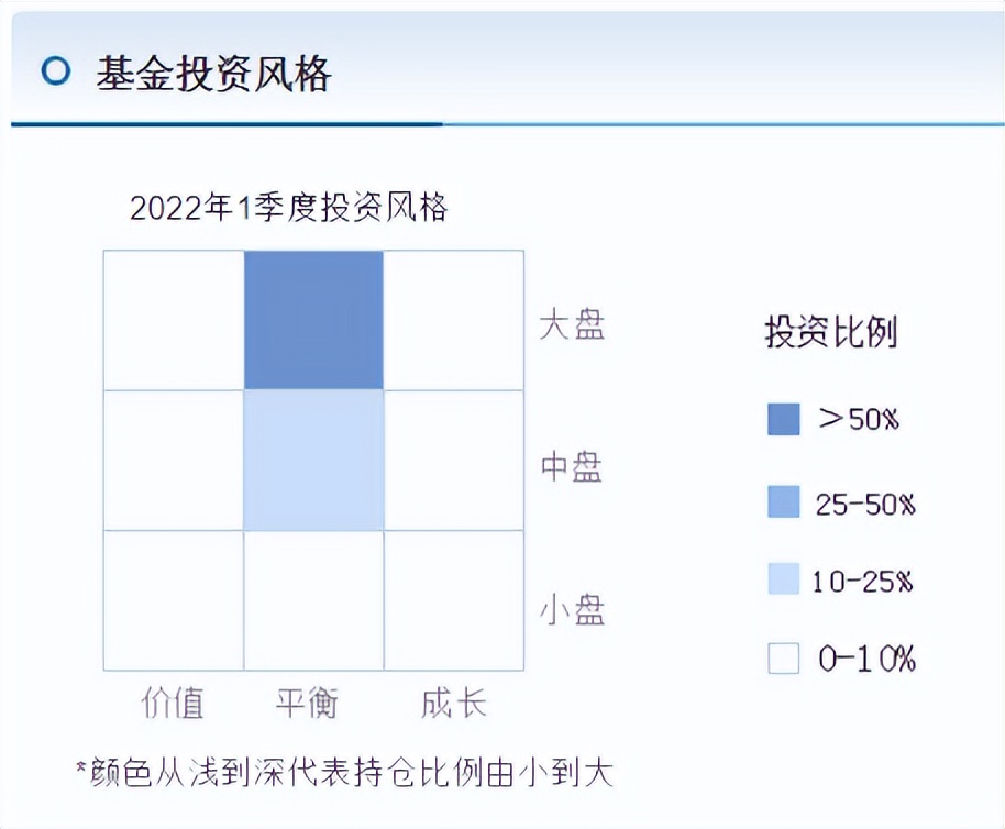 银河创新成长混合(永赢医药创新智选混合c净值)